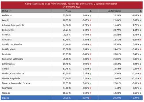 grafico 6 viviendas alemanes.jpg