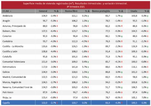 grafico 7 viviendas alemanes.jpg
