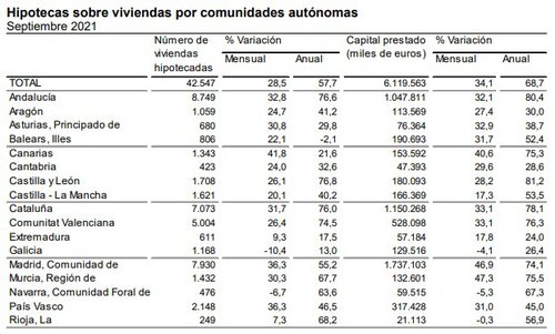 grafico 8 hipotecas.jpg
