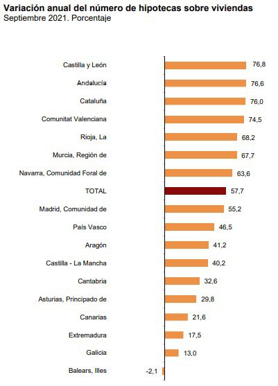 grafico 9 hipotecas.jpg