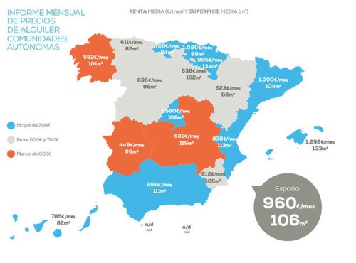 grafico alquiler 1 .jpg