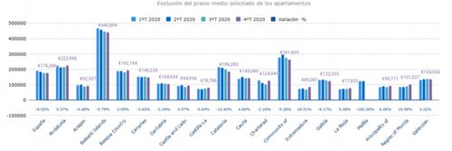 gráfico análisis mercado.jpg