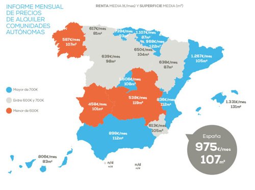 gráfico precio alquiler ccaa.jpg