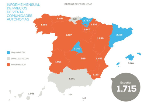 gráfico precio viviendas ccaa.png