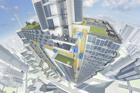 ThyssenKrupp desarrolla el primer ascensor sin cables del mundo