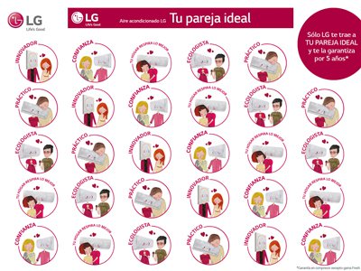 LG España presenta su estrategia de aire acondicionado