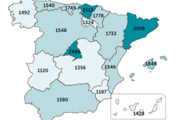 El precio medio de la vivienda nueva aumenta en España un 2,5% anual, según ST Sociedad de Tasación