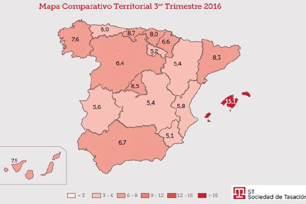 La recuperación del precio de la vivienda en España, a dos velocidades