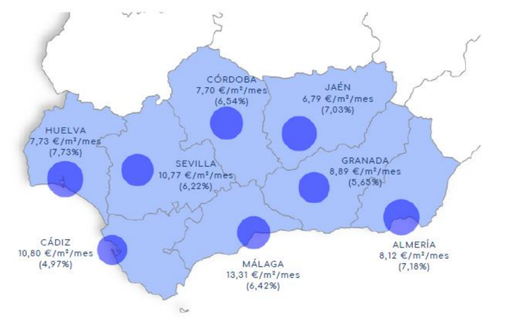 Rentabilidad bruta de la vivienda en capitales de Andalucía. Fuente: Gloval.