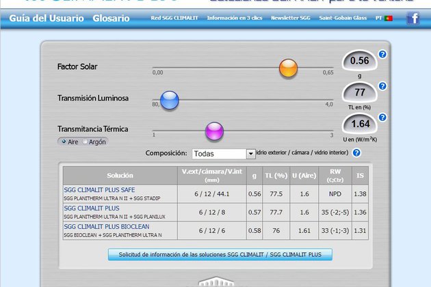 EMPRESAS: Saint-Gobain Glass lanza su nueva herramienta web SGG CLIMALITDATA