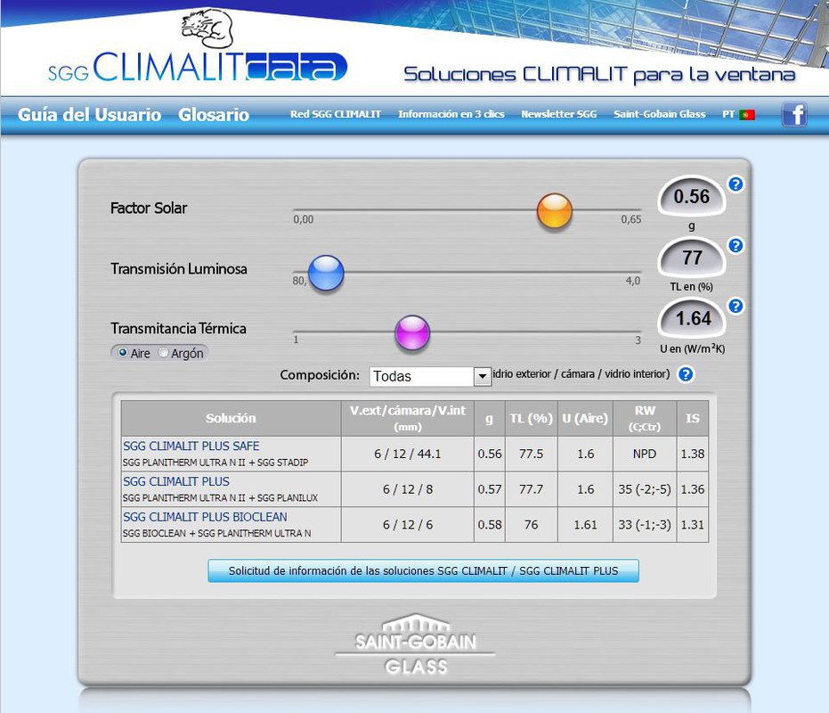 EMPRESAS: Saint-Gobain Glass lanza su nueva herramienta web SGG CLIMALITDATA