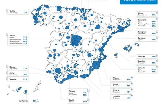 Tinsa estima el stock de vivienda en 389.000 unidades