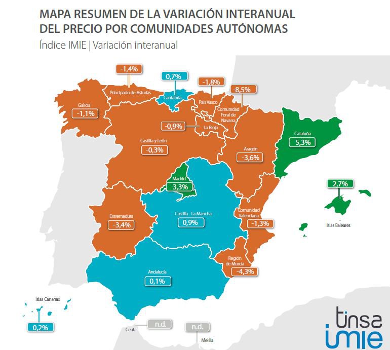 INFORME DE TINSA: El precio medio de la vivienda en España se incrementó un 1% en 2015