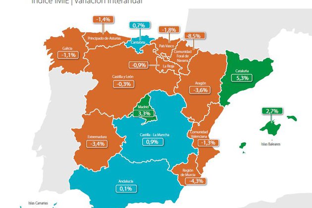 INFORME DE TINSA: El precio medio de la vivienda en España se incrementó un 1% en 2015