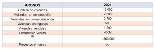 trabla Kronos Home 2021.jpg
