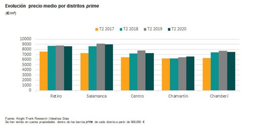 vivienda prime 2.JPG